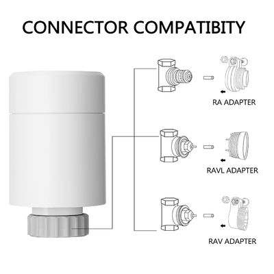 Kontrol Suhu Smart TRV Wifi Zigbee Radiator Thermostat Dengan Google Home Dan Alexa